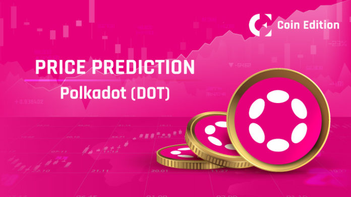 Polkadot-DOT-Price-Prediction