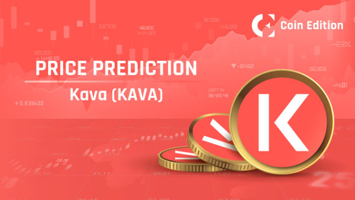 Kava-(KAVA)-Price-Prediction