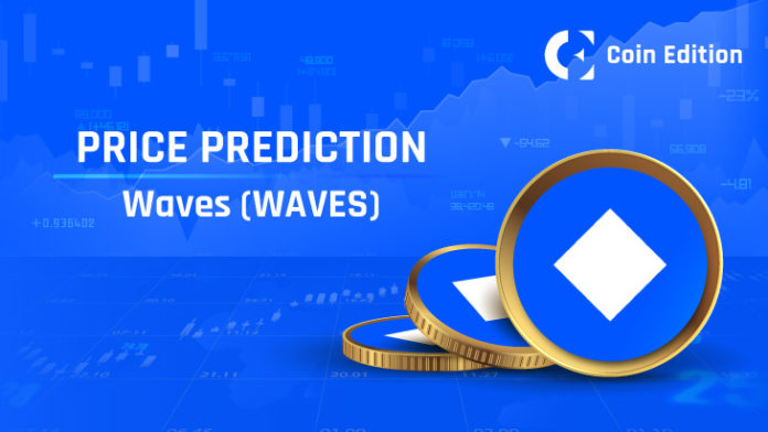 Waves (WAVES) Price Prediction 2022