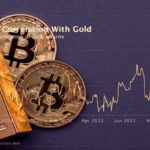 Bitcoin’s-correlation-with-gold