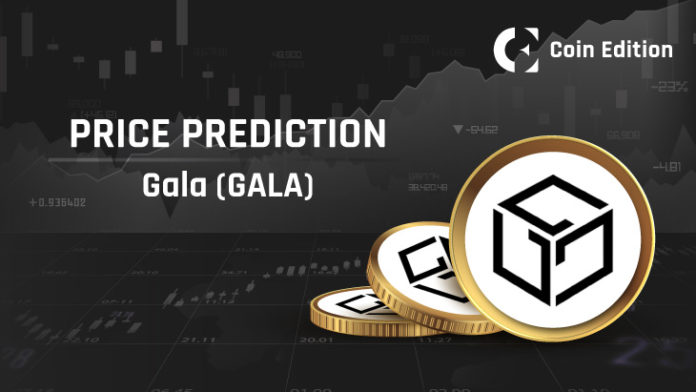 Gala-GALA-Price-Prediction