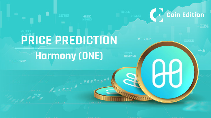 Harmony-ONE-Price-Prediction