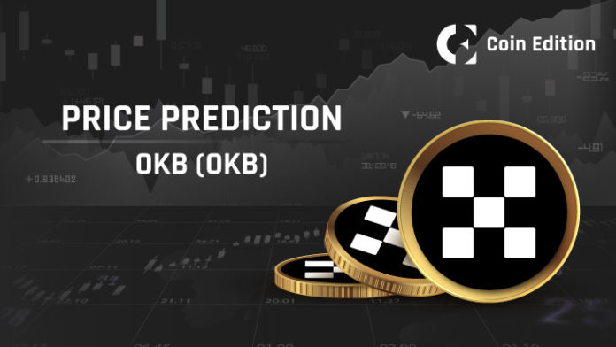 OKB-Price-Prediction