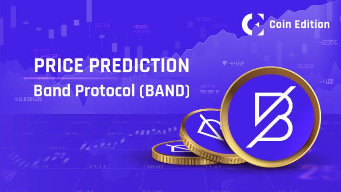 Band-Protocol-BAND-Price-Prediction