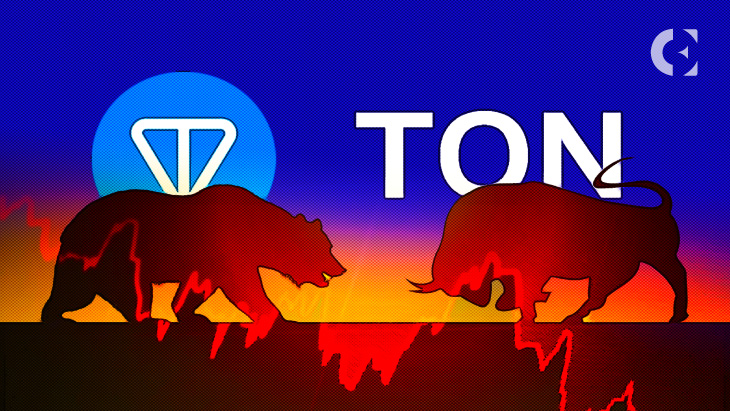 Toncoin's (TON) Bulls  Overrun by Bears as  Price Drops by 1.16%.