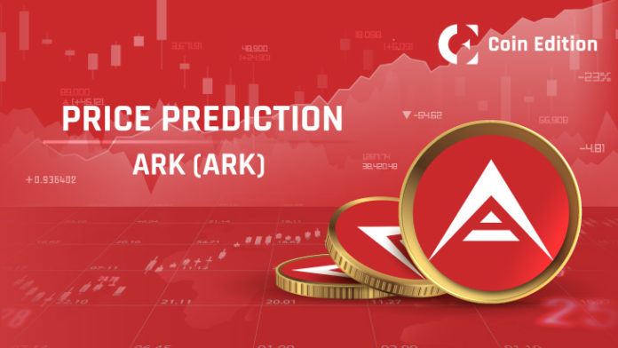 ARK-Price-Prediction