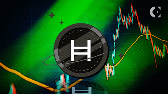 HBAR-Price-Analysis