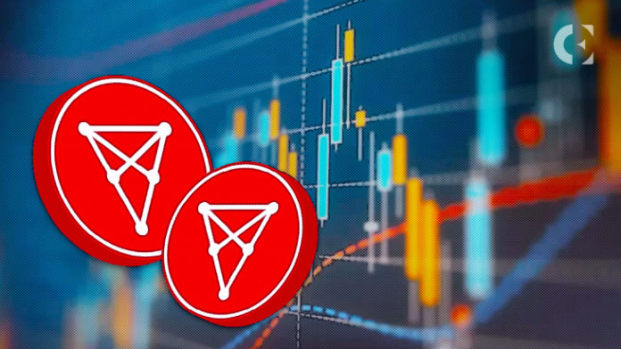 Internal —— Technical analysis -CHZ