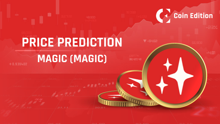 MAGIC-Price-Prediction