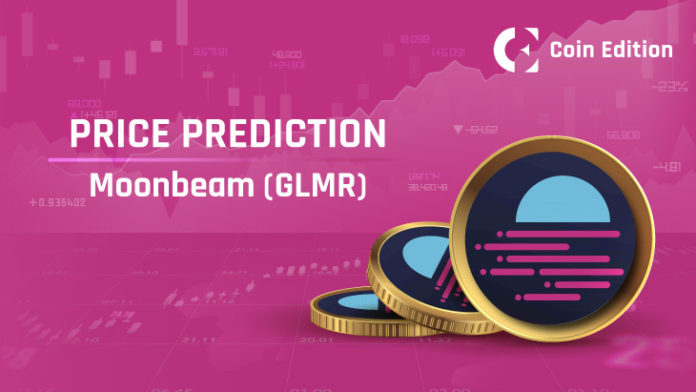Moonbeam-GLMR-Prediction