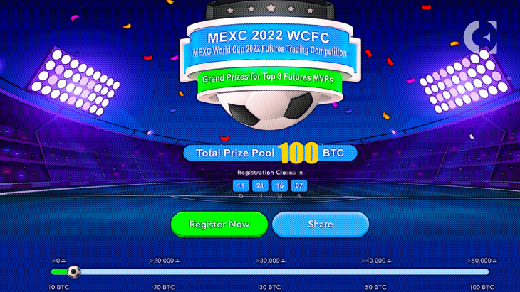 100 BTC To Be Won in MEXC’s World Cup Futures Individual Trading Competition