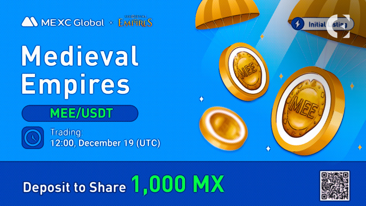 Medieval Empires (MEE) Announces The List on Cryptocurrency Trading Platform MEXC on December 19