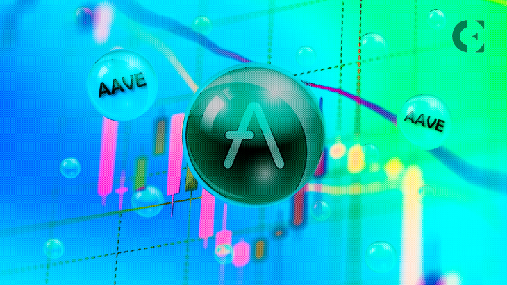AAVE-Price-Analysis