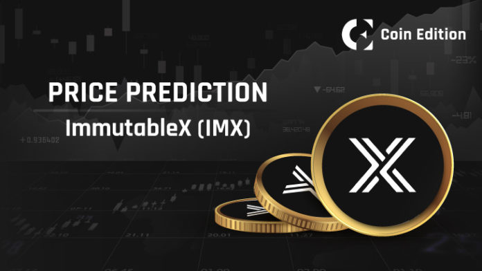 ImmutableX-IMX-Price-Prediction