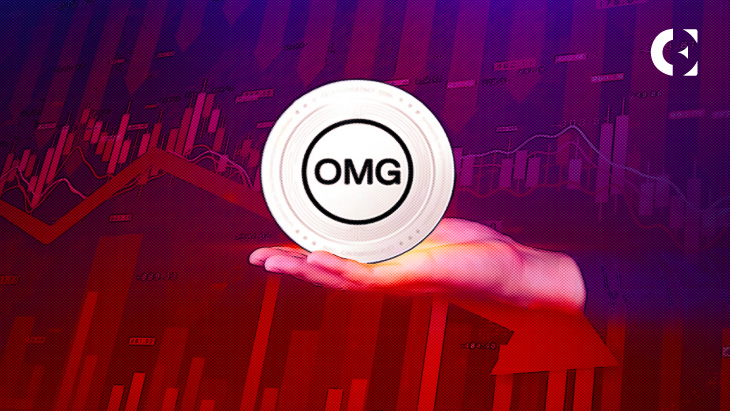 Indicators Point to Bear Rally in OMG Market; Support May be Tested