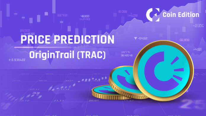OriginTrail-TRAC-Price-Prediction