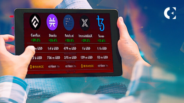 Top NFT Platform Ranking