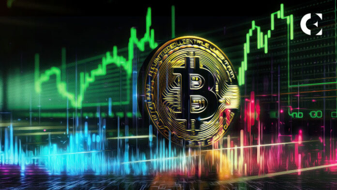 BTC