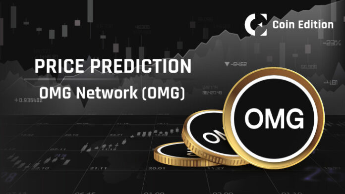 OMG-Network-OMG-Price-Prediction.jpg