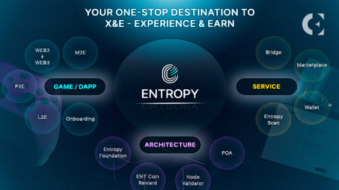 Unlocking the Future with Entropy Mainnet:A Gateway to Experience and Earnings (X&E)