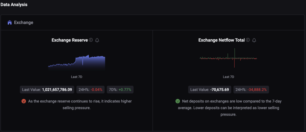 MATIC Price Dips Despite Polygon 2.0 Upgrade Hype - Coin Edition