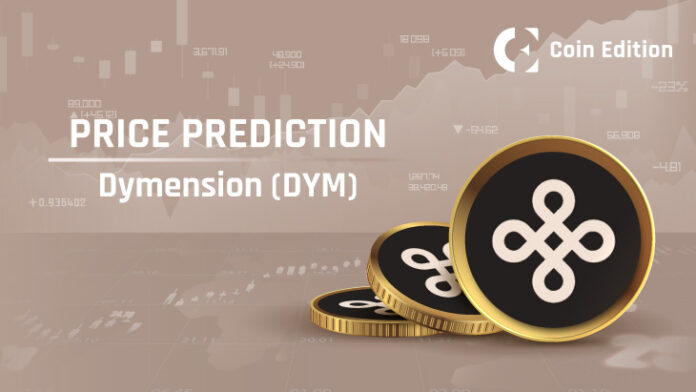 Dymension-DYM-Price-Prediction