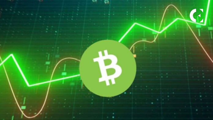 Bitcoin Cash (BCH) & Ethereum (ETH) Bulls Anticipate 100X in Kelexo (KLXO) Lending Sensation