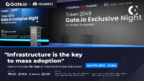 Infrastructure Is The Key To Mass Adoption” Gate.Io Founder Dr. Han At ‘Token2049 Gate.Io VC & Web3 Ecosystem Party