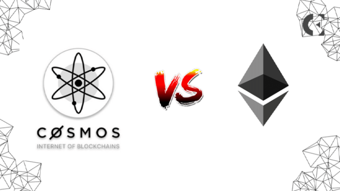 Why are Ethereum & Cosmos Traders Exploring New Avenues with Fezoo’s Presale Whilst Bitcoin’s Drop to $65K