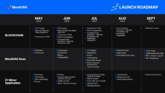 Top Crypto ICO to Double the Income: BlockDAG’s Updated Roadmap Surpasses Furrever Token, WienerAI, PoodlInu, and BitBot