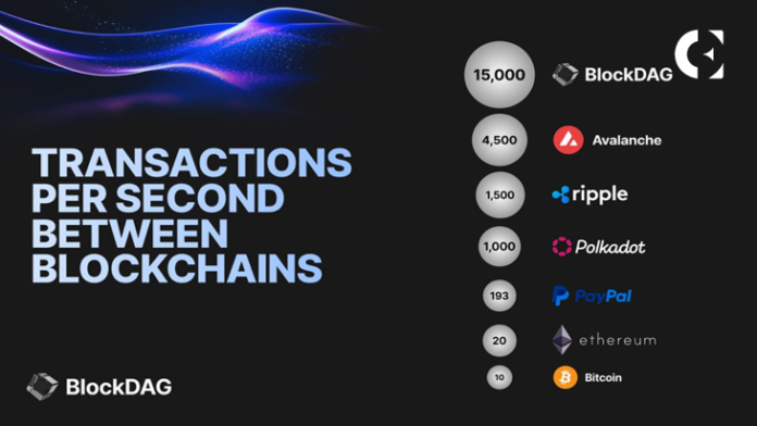 BlockDAG Tops The List Of 6 Most Explosive Cryptocurrencies Of 2024 With $37.8M In Presale, Alongside BTC, ETH, SOL, DOGE, And 5SCAPE