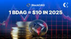 Top Crypto Presale Update: BlockDAG Reaches $38 Million, Retik Finance Price Drops 46.37%