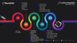 BlockDAG’s Updated Roadmap Spurs Innovations, Surpassing Stacks (STX), and OKB with a $24.7M Presale Surge