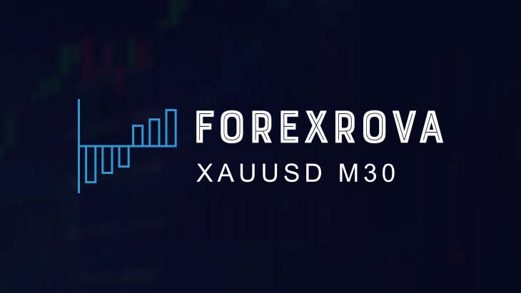 Boost Your XAUUSD Trades with ForexRova: Avenix FZCO’s Reliable Forex Robot