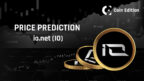 io.net-IO-price-prediction