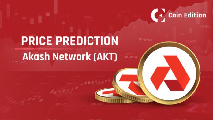 Akash-Network-AKT-Price-Prediction