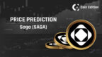 Saga-SAGA-Price-Prediction