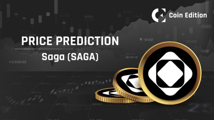 Saga-SAGA-Price-Prediction