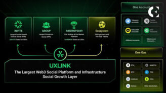 UXLINK Celebrates Milestone of 28 Million Global Users, Reinforcing Its Status as the Largest Web3 Social Platform