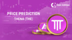 THENA-THE-Price-Prediction