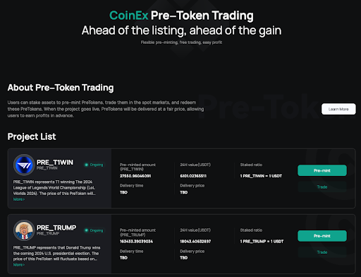 CoinEx Research-Bericht Oktober 2024: Bitcoin steigt inmitten positiver Trends