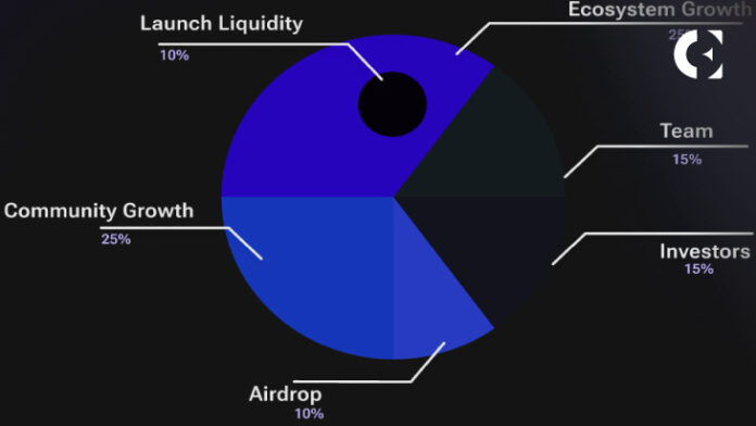 STREAM Token: A New Era for Streamflow and Onchain Economies