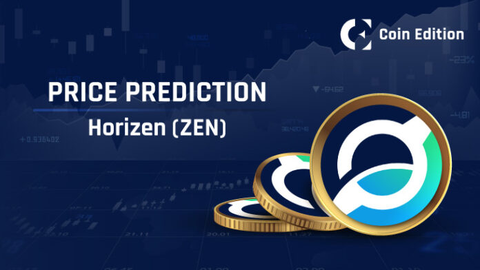 Horizen-ZEN-Price-Prediction