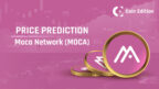 Moca-Network-MOCA-Price-Prediction