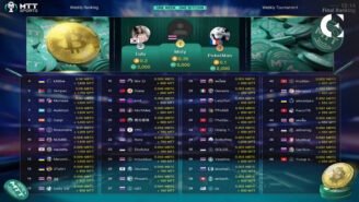 Taiwanese Players Shine in MTT Sports Finals, Share Bitcoin Bonuses