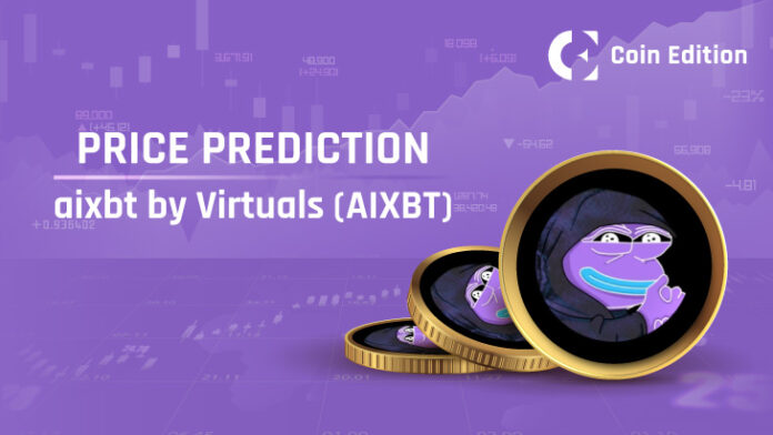 aixbt-by-Virtuals-Price-Prediction