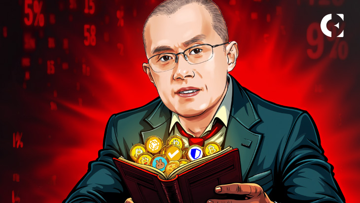 Portofolio CZ: BNB Heavy – Dampak Pasar?