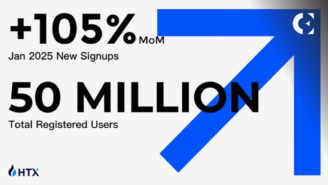 HTX Soars to 50 Million Users in January, Kicking Off a Strong 2025