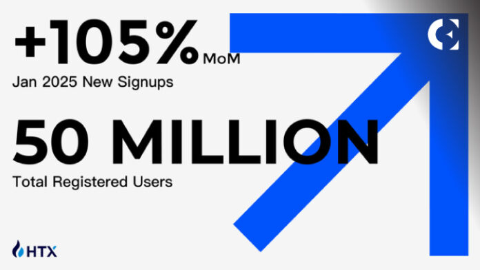 HTX Soars to 50 Million Users in January, Kicking Off a Strong 2025