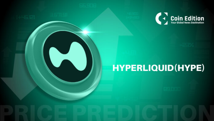 Hyperliquid (HYPE) Price Prediction